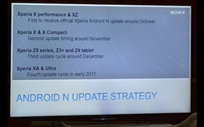Презентация разкрива плановете на Sony за ъпгрейт до Nougat