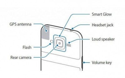 Samsung заменя LED известията със SmartGlow.