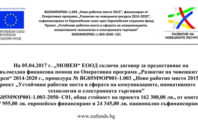 Съобщение за сключен договор за безвъзмездна финансова помощ за изпълнение на Проект №BG05M9OP001-1.003-2050 „Ново работно място 2015“ в „МОВЕН“ ЕООД, финансиран от Оперативна програма „Развитие на човешките ресурси“ 2014-2020