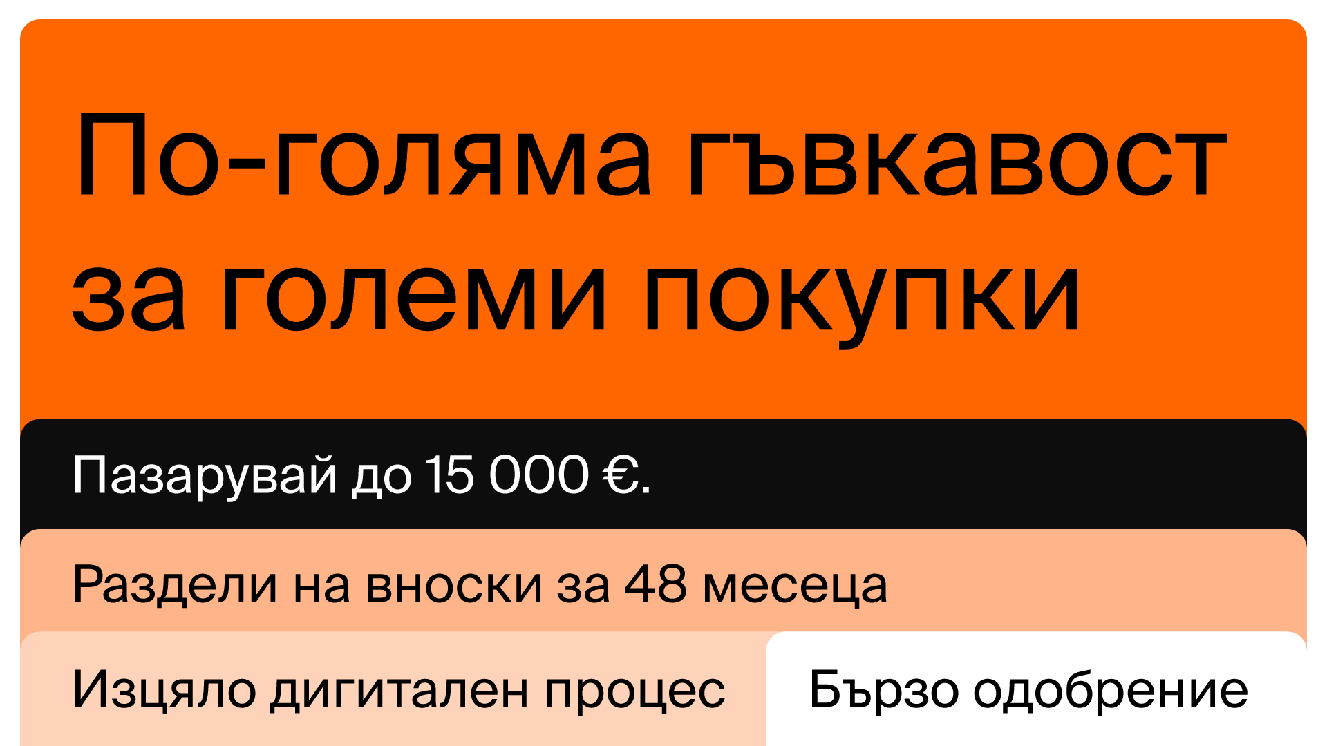 По-голяма гъвкавост за големи покупки – пазарувай до 15 000 €, раздели на вноски за 48 месеца, изцяло дигитален процес, бързо одобрение